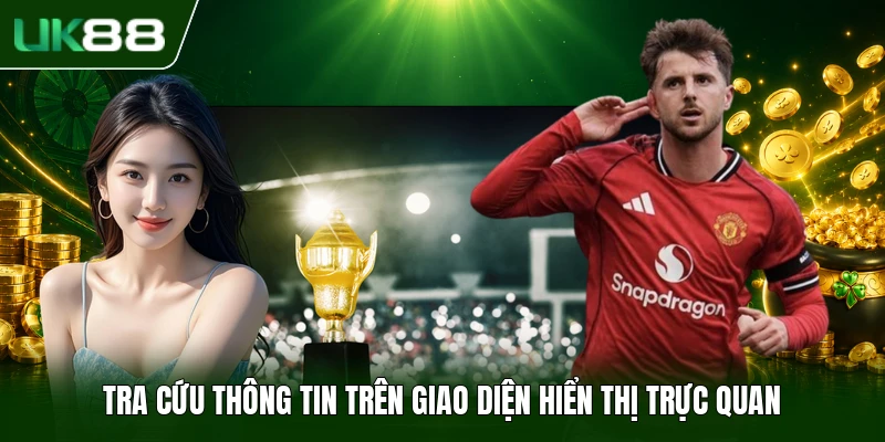 KÈO NHÀ CÁI UK88 3 Tra cứu thông tin trên giao diện hiển thị trực quan